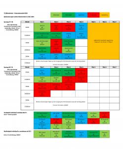 Update Clubmeisterschaft und Platzverfügbarkeiten